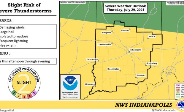 Indiana’s Weather Update