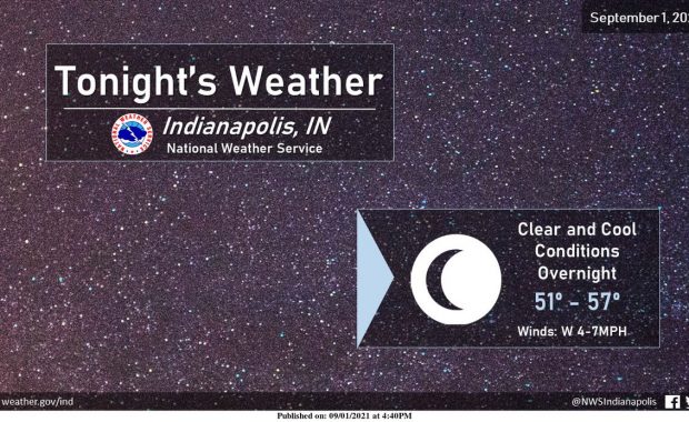 Indiana’s Weather Update